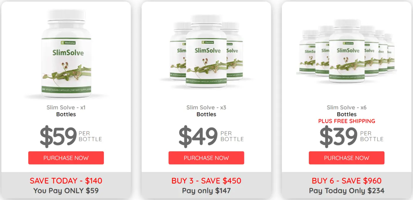 SlimSolve Buy